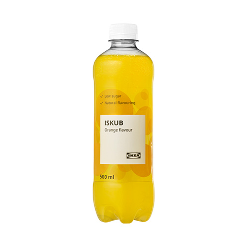 ISKUB